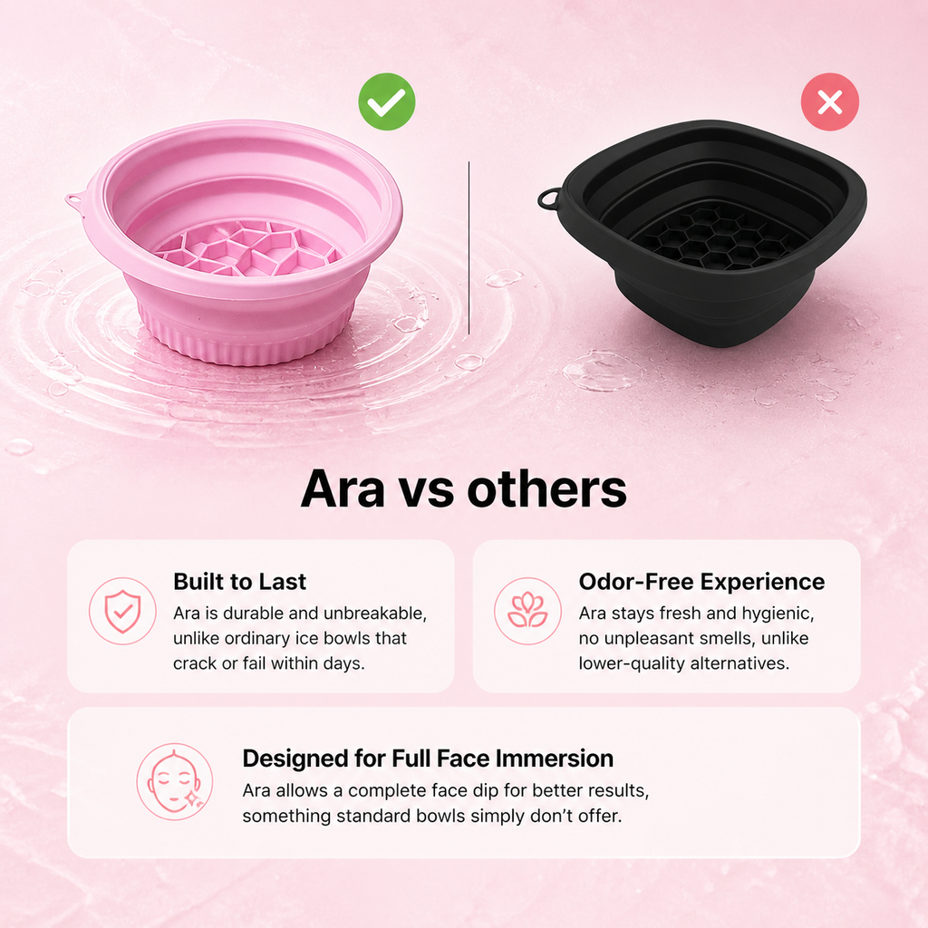 Silicon Face Roller and Collapsable Bowl Combo