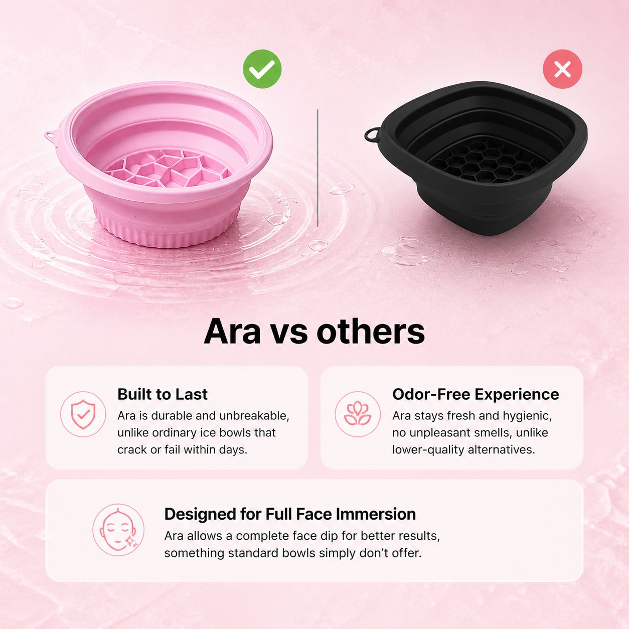 Silicon Face Roller and Collapsable Bowl Combo